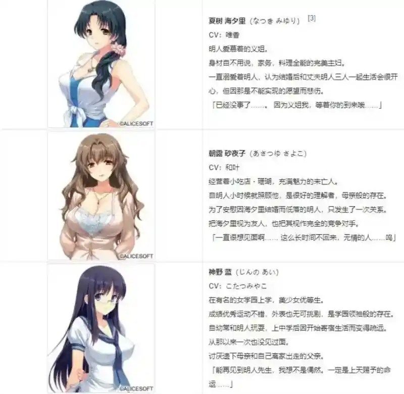 妻中蜜123番外合集 地图探索 演示图 3